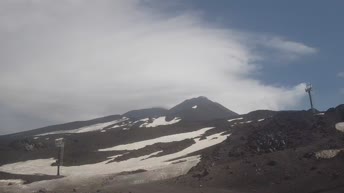 Ätna - Gipfelkrater
